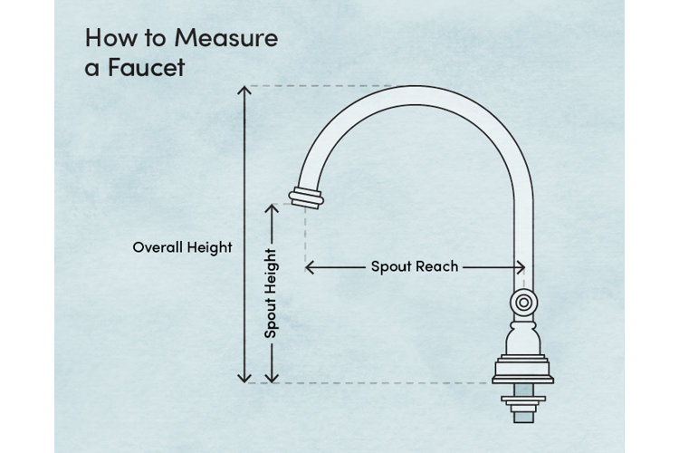 Buying a Kitchen Faucet? Here’s Exactly What to Measure Wayfair Canada